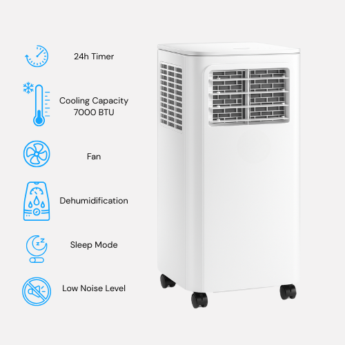 BobBreeze™ Portable Air Cooler & Dehumidifier – 4-in-1 Compact AC Fan for Home & Office