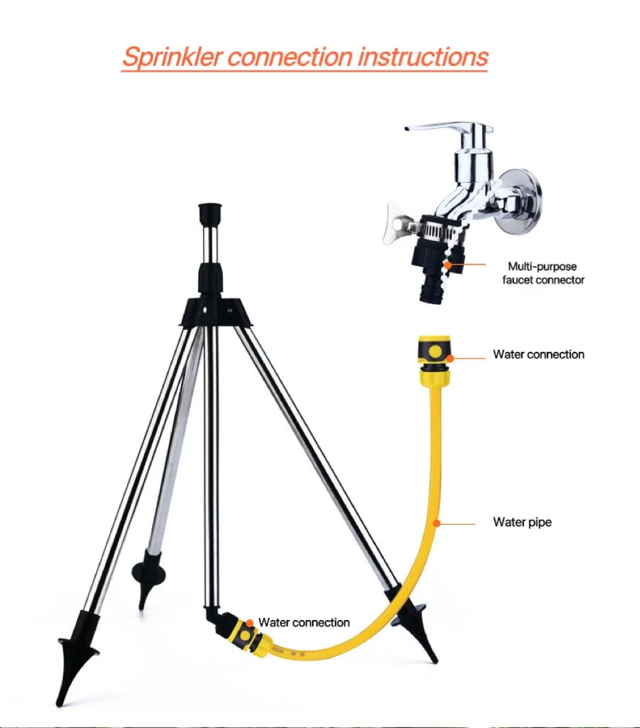 LushGarden™ Automatic 360° Sprinkler™ – Lawn & Garden Watering System with Adjustable Spray Coverage