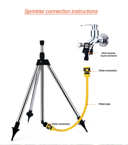 LushGarden™ Automatic 360° Sprinkler™ – Lawn & Garden Watering System with Adjustable Spray Coverage