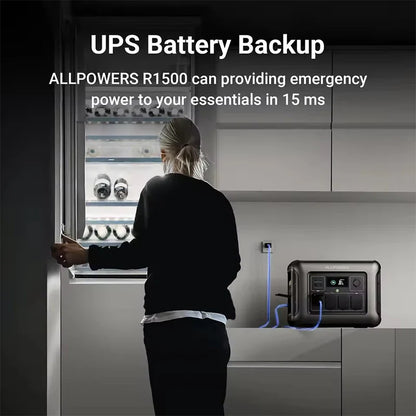 Booked Builders R1500 Portable Power Station – 1800W (3000W Peak) Solar Generator with 1152Wh LiFePO4 Battery for Emergency, RV & Off-Grid Power