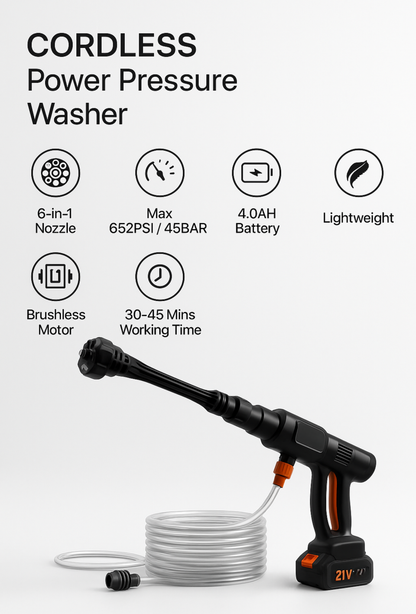 Ultimate Cordless Power Washer™ – Portable, Battery-Powered Pressure Cleaner for Cars, Patios & Outdoor Use